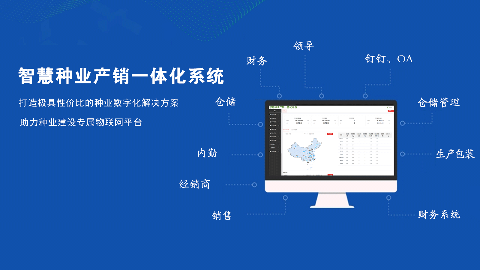 智慧種業(yè)產銷一體化.png